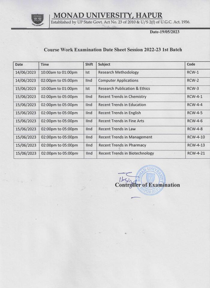 Ph.D Course Work Examination Date Sheet Session 2022-23 Ist Batch